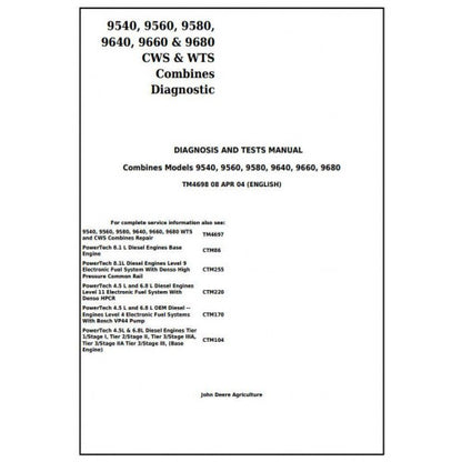 DIAGNOSTIC SERVICE MANUAL - JOHN DEERE, 9560 CWS & WTS COMBINES TM4698