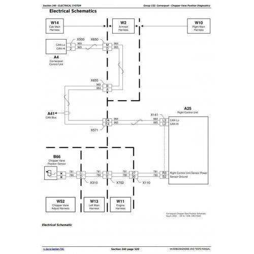 DIAGNOSTIC SERVICE MANUAL - JOHN DEERE 9540, 9560, 9580, 9640, 9660, 9680 CWS & WTS COMBINES TM4698