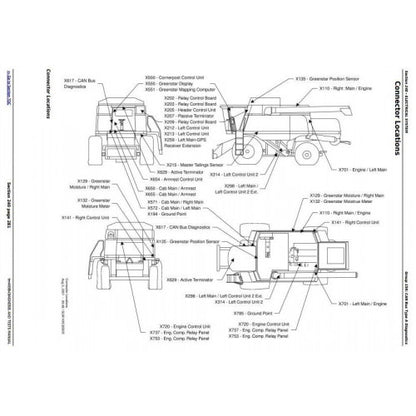 DIAGNOSTIC SERVICE MANUAL - JOHN DEERE, 9560 CWS & WTS COMBINES TM4698