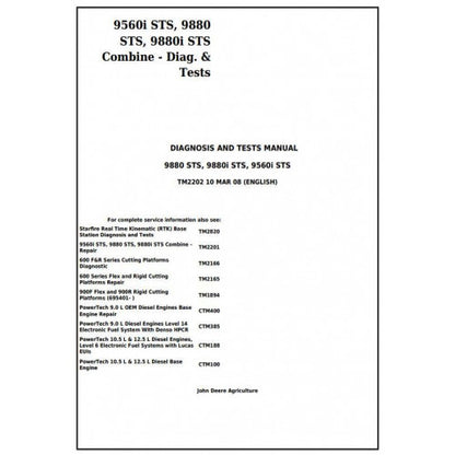 DIAGNOSTC AND TESTS SERVICE MANUAL - JOHN DEERE 9560I STS, 9880 STS, 9880I STS COMBINES TM2202