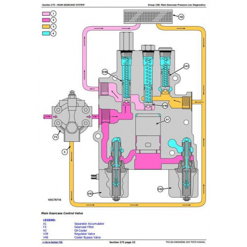 DIAGNOSIS AND TESTS SERVICE MANUAL - JOHN DEERE 9650STS 9750STS TM2102 ...