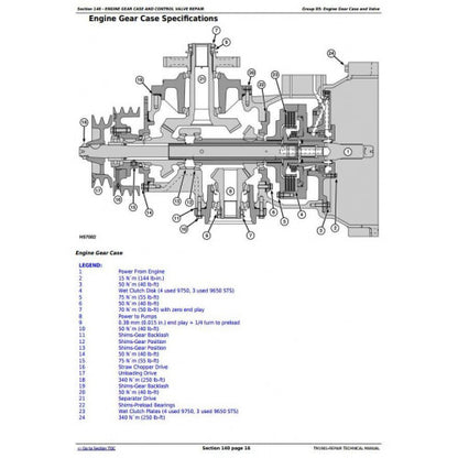 SERVICE REPAIR TECHNICAL MANUAL - JOHN DEERE 9750 STS COMBINES TM1901