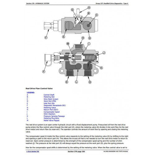 DIAGNOSTIC SERVICE MANUAL - JOHN DEERE 9750 STS (SN.-695600) COMBINES TM1902