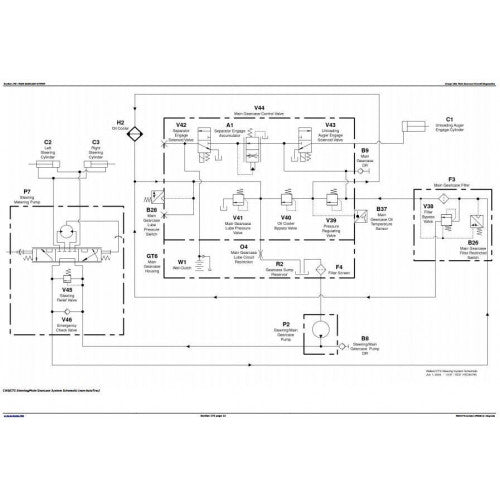 DIAGNOSTIC, OPERATION AND TEST SERVICE MANUAL - JOHN DEERE 9660 CTS COMBINE (SN.FROM 705401) TM2172