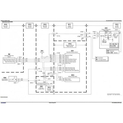 DIAGNOSIS AND TESTS SERVICE MANUAL -  JOHN DEERE 9780 CTS COMBINES (EUROPEAN VERSION) TM4713