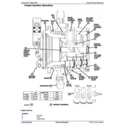 DIAGNOSTIC, OPERATION AND TEST SERVICE MANUAL- JOHN DEERE 992ELC EXCAVATOR  TM1559