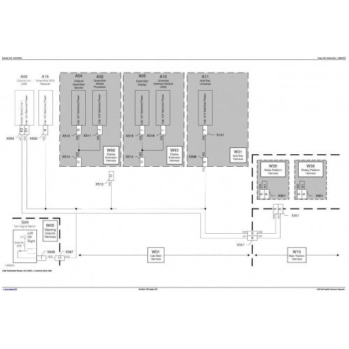 DIAGNOSTIC SERVICE MANUAL - JOHN DEERE A400 HAY WINDROWER TM106519 ...