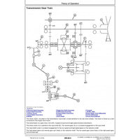 TECHNICAL MANUAL - JOHN DEERE XUV590E(S4), XUV590M(S4) GATOR UTILITY VEHICLES TM149719