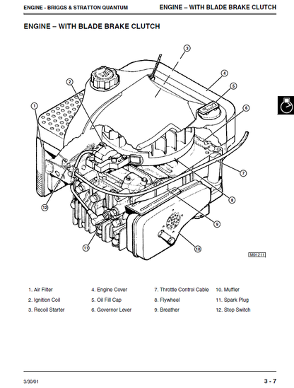 John Deere JA60, JA62, JA65, JE75, JX75, JX85 21-Inch Walk Behind Mower Technical Manual TM1723