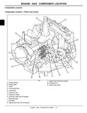 John Deere JM26, JS28, JM36, JS26, JS48 Rotary Mower Technical Manual TM109519JS26