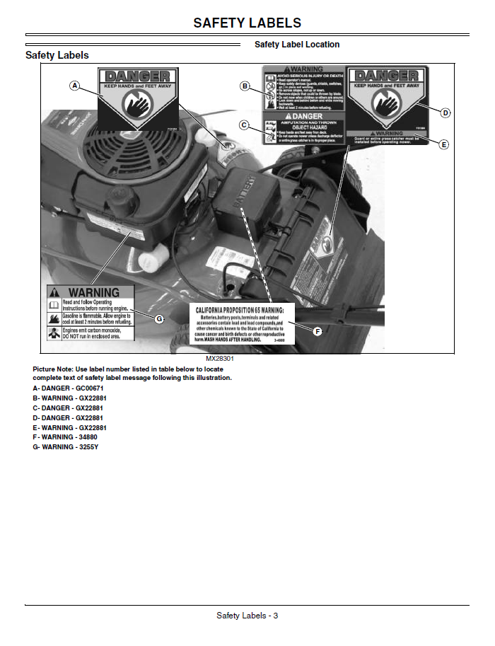 John Deere JS26, JS36, JS46 Walk-Behind Mower Mow Mentum Operator's Manual OMGX24127