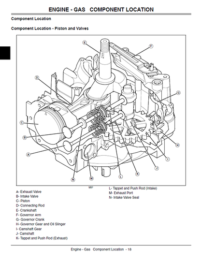 John Deere JS36, JS38, JS46, JM46 Walk Behind Rotary Mower Mow Mentum Technical Manual TM109519 