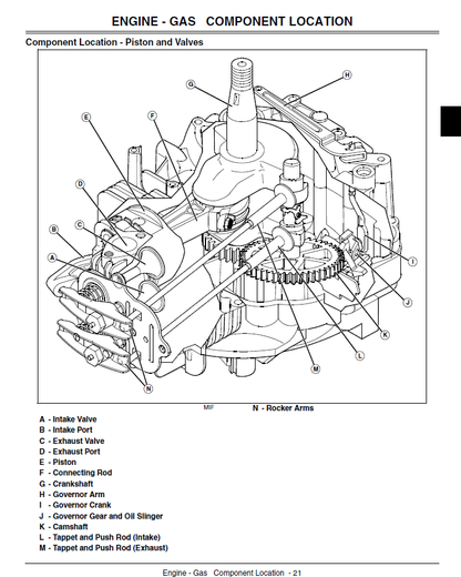 John Deere JX75, JX62 Manual TM2208 