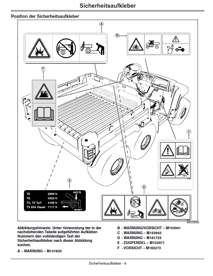 John Deere TH 6X4 Gator Utility Vehicle Operator’s Manual OMM165059