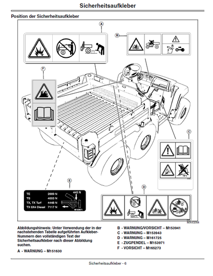 John Deere TH 6X4 Gator Utility Vehicle Operator’s Manual OMM165059