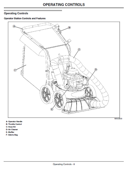 John Deere V627SP Operator’s Manual OMM161990