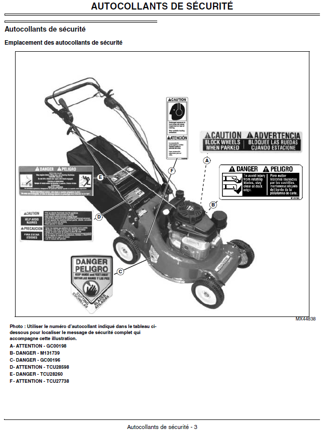 John Deere WE80, WE85 Mower Operator’s Manual OMTCU28957