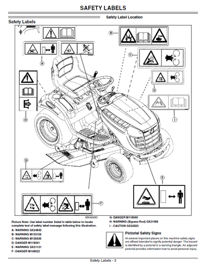 John Deere X125, X145, X165 Lawn Tractor Operator’s Manual OMGX24638 