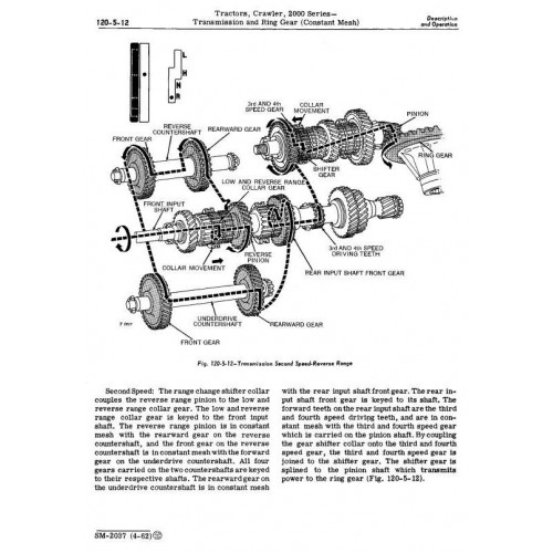 SM2037 JOHN DEERE 2010 CRAWLER TRACTORS SERVICE TECHNICAL MANUAL PD