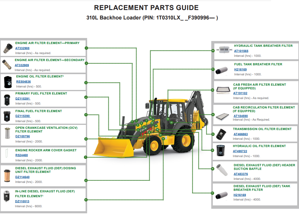 PC15360 - John Deere 310L Backhoe Loader Parts Catalogue Manual (PIN: 1T0310LX_ _F390996-)