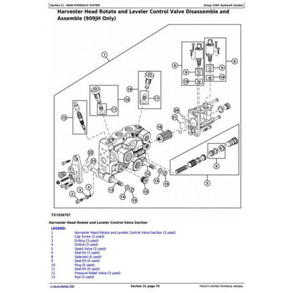 SERVICE REPAIR MANUAL - JOHN DEERE 853JH, TRACKED FELLER BUNCHER/HARVESTER TM10771