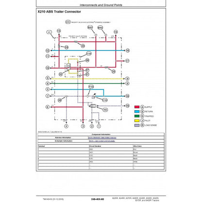 DIAGNOSTIC TECHNICAL  MANUAL - JOHN DEERE 8295R TRACTORS TM146419