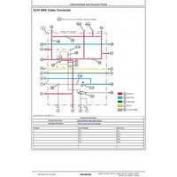 DIAGNOSTIC TECHNICAL  MANUAL - JOHN DEERE 8295R TRACTORS TM146419