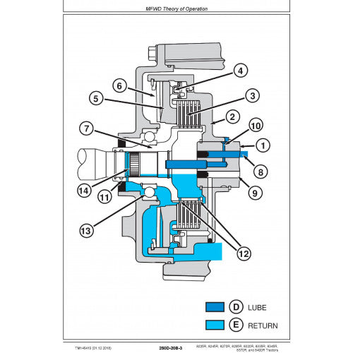 DIAGNOSTIC TECHNICAL  MANUAL - JOHN DEERE 8295R TRACTORS TM146419