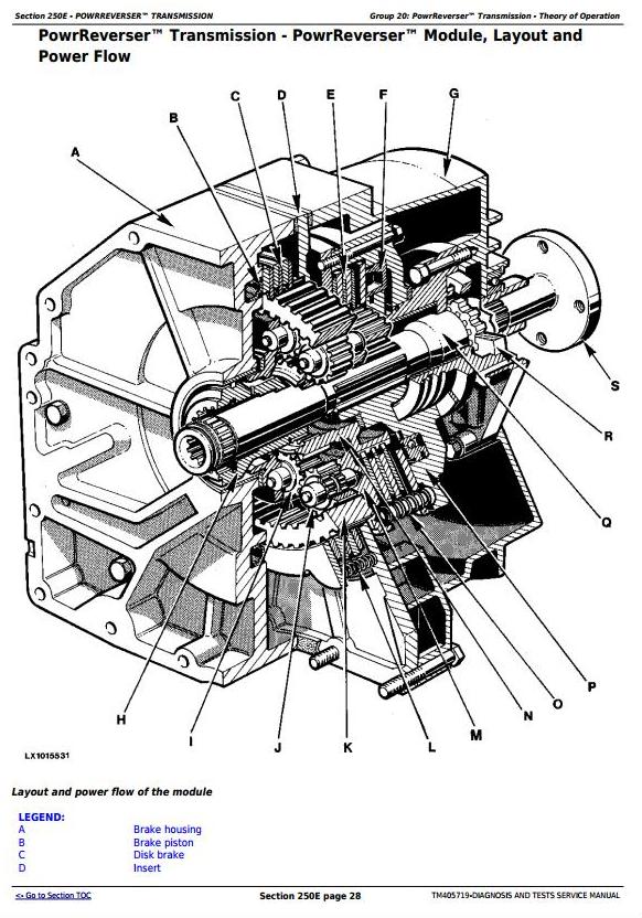 TM405719 - JOHN DEERE TRACTORS 6115M DIAGNOSTIC AND TEST MANUAL