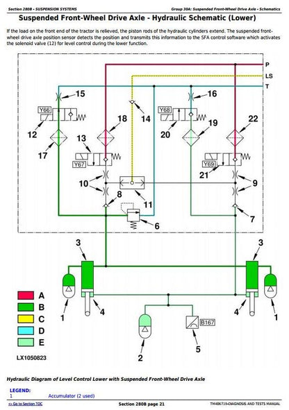 TM406719 - JOHN DEERE 6130R TRACTOR DIAGNOSTIC MANUAL