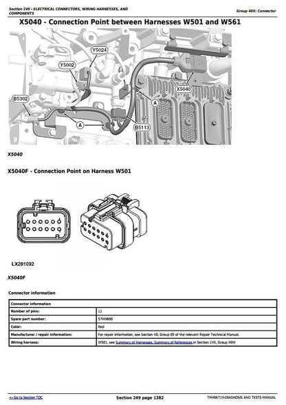 TM406719 - JOHN DEERE 6130R TRACTOR DIAGNOSTIC MANUAL