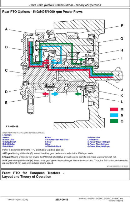 TM410919 - JOHN DEERE 6115MC TRACTORS DIAGNOSTIC TECHNICAL MANUAL( PDF DOWNLOAD )