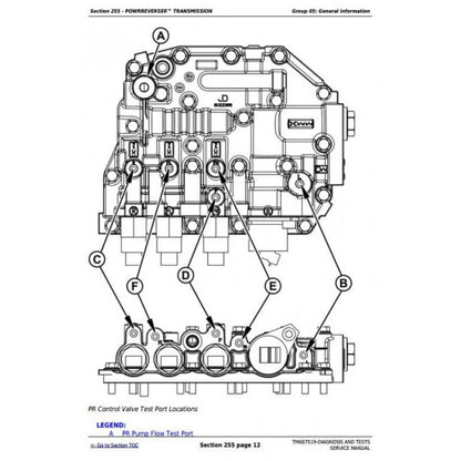 JOHN DEERE 5090E TRACTOR DIAGNOSIS & TESTS SERVICE MANUAL TM607519 - PDF FILE