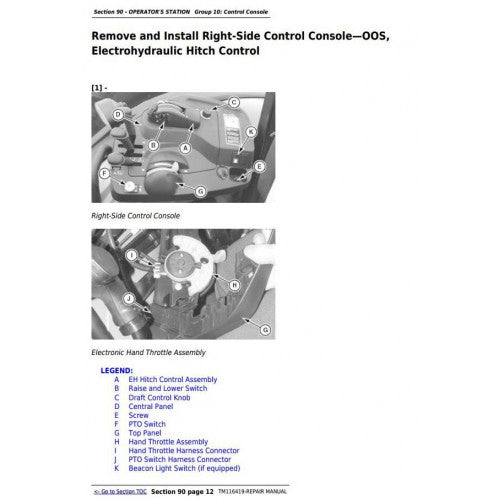 JOHN DEERE 5085M TRACTOR TECHNICAL REPAIR MANUAL TM116419 - PDF FILE