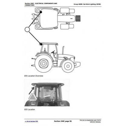 JOHN DEERE 5095E TRACTOR DIAGNOSTIC & TESTS SERVICE MANUAL TM128219 - PDF FILE