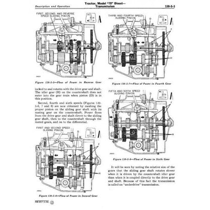 JOHN DEERE SERVICE MANUAL FOR 70 GENERAL-PURPOSE & STANDARD (DIESEL) TRACTOR SM2017 -PDF FILE