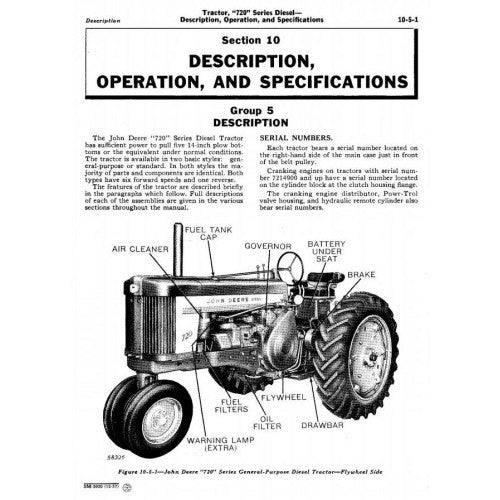 JOHN DEERE 720 TRACTORS SERVICE MANUAL SM2020 - PDF FORMAT