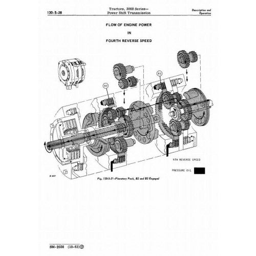 John Deere 3010 Tractor Service Manual Sm2038 Pdf File The Manuals Group 8786