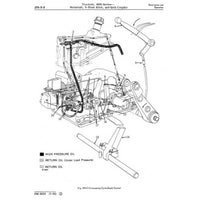 JOHN DEERE 4020 TRACTOR SERVICE MANUAL SM2039 - PDF FILE