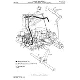 JOHN DEERE 4020 TRACTOR SERVICE MANUAL SM2039 - PDF FILE