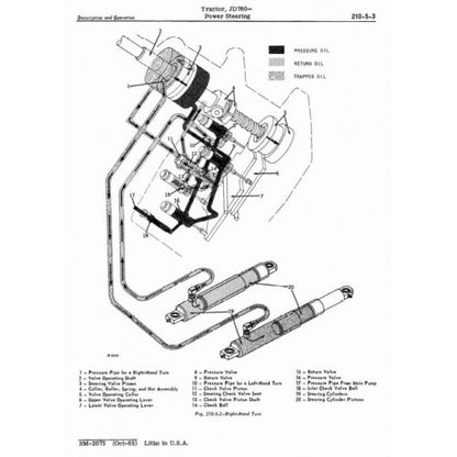 https://www.themanualsgroup.com/products/john-deere-760-tractor-service-manual-sm2075