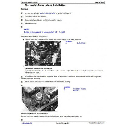 JOHN DEERE 3036E TRACTOR TECHNICAL MANUAL TM100619 - PDF FILE