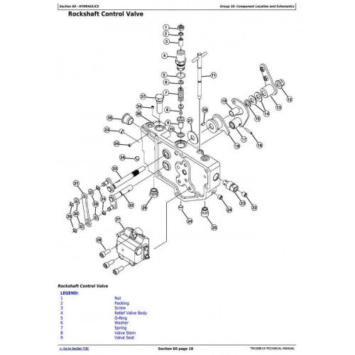 JOHN DEERE 3036E TRACTOR TECHNICAL MANUAL TM100619 - PDF FILE