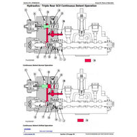 JOHN DEERE 5105M TRACTOR DIAGNOSTIC TECHNICAL MANUAL TM102519 - PDF FILE