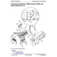 JOHN DEERE MODEL 5101E TRACTOR INCLUDING LIMITED DIAGNOSTIC SERVICE MANUAL TM112419 - PDF FILE
