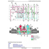 JOHN DEERE 5115M TRACTOR DIAGNOSIS & TESTS MANUAL TM134219 - PDF FILE