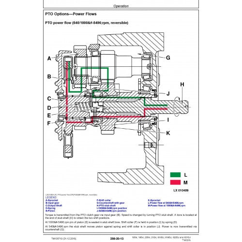 JOHN DEERE 6210J(6J-2104) TRACTOR DIAGNOSTIC TECHNICAL MANUAL (TM135719) - PDF FILE