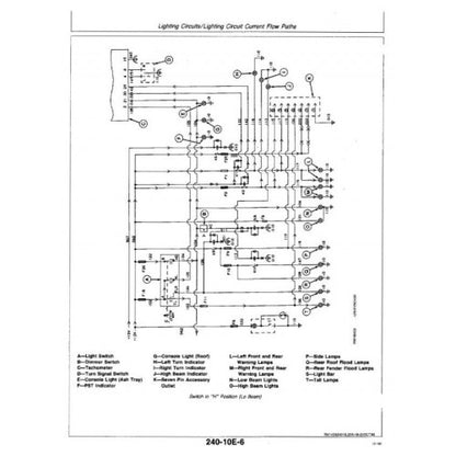 JOHN DEERE 4055 TRACTOR DIAGNOSIS & TESTS TECHNICAL MANUAL TM1459 - PDF FILE