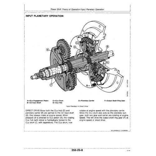 JOHN DEERE 4055 TRACTOR DIAGNOSIS & TESTS TECHNICAL MANUAL TM1459 - PDF FILE