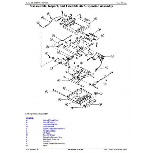 JOHN DEERE 7700 2WD OR MFWD TRACTOR REPAIR TECHNICAL MANUAL TM1500 - PDF FILE